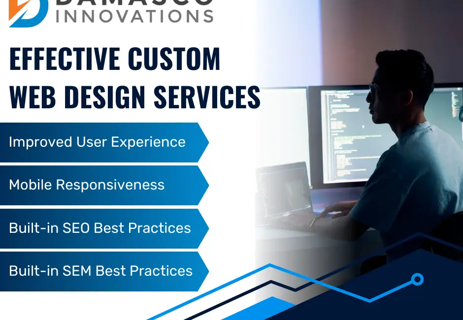 Website Development