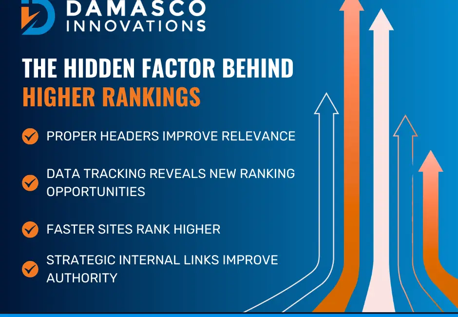Onsite SEO Strategy