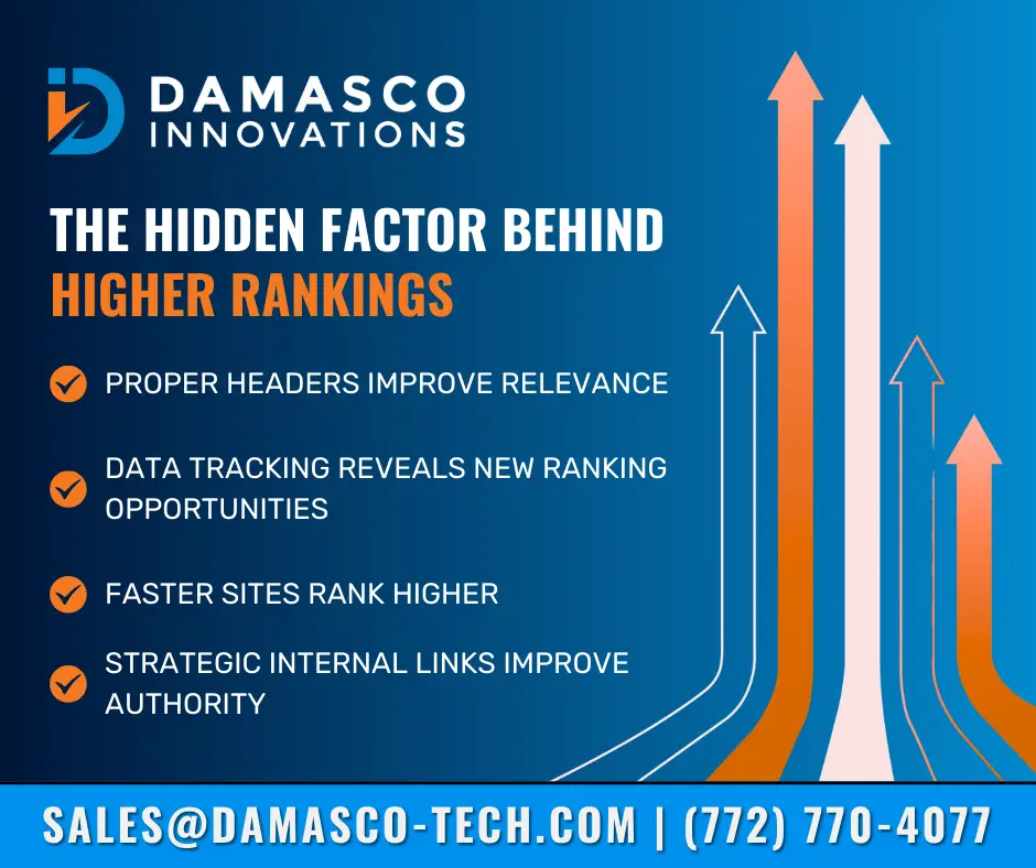 Onsite SEO Strategy