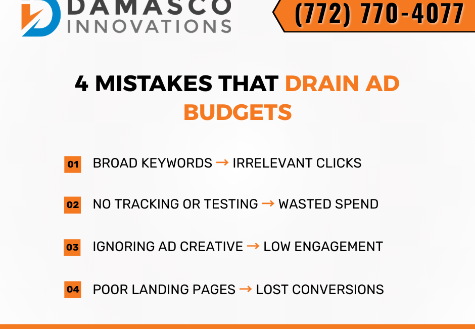 Google Adwords