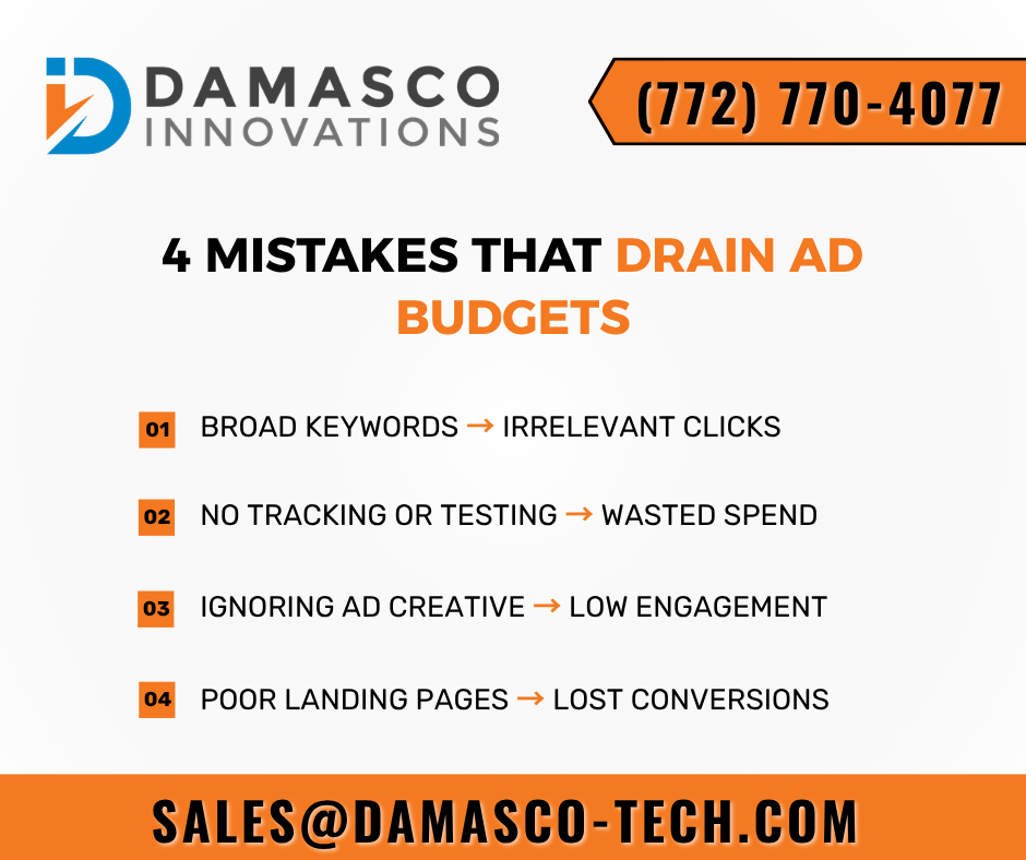 Google Adwords